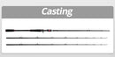 KastKing Max Steel Rod Carbon Spinning Casting Fishing Rod with 1.80m 2.13m 2.28m 2.4m Baitcasting Rod for Bass Pike Fishing