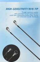 TOLU  Double Tips New Shadow Fishing Rod Spinning/Casting 1.8/2.1/2.4M 2 Sections M/ML Lure Weight 4-28g For Carp Bass Fishing