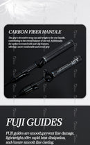 TOLU New 2 Sections Lure Fishing Rod Microfish Series Super Light Design Original FUJI Guide 1.5/1.68m Carbon Fiber Handle