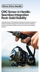 KastKing Royale MegaTron Spinning Fishing Reel 5+1 Ball Bearings Precision Line Lay Lure Freshwater Fishing Reel Long Cast Bass