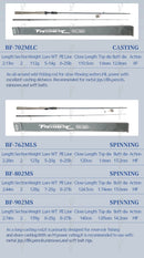 TOLU New MR.Big Fish 2 Sections Spinning/Casting Fishing Rod  Original FUJI guides 1.98-2.74m Ultra-lightweight Design 102-139g