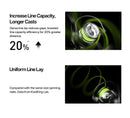 KastKing Royale MegaTron Spinning Fishing Reel 5+1 Ball Bearings Precision Line Lay Lure Freshwater Fishing Reel Long Cast Bass