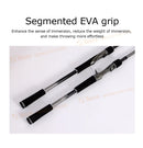 TOLU 2025 HY2 Fishing Rod Lure Travel Spinning/Casting 2.1/2.4m 5 Sections 7-35g Lure Weight MH Action for Carp Bass