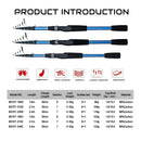BIUTIFU Telescopic Spinning Casting Mini Fishing Rod 1.8/2.1/2.4m Travel Bastcasting 3-30g Ultralight Carbon Lure Trout Pole