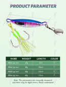 TOLU 2024 Spin Tail Metal Jig Fishing Lure 20g 30g 40g 60g Spinner Shad Metal Vib Casting Shore Jig Bait Copper Blade Spoon Bass