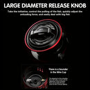 Abu Garcia Fishing Reels BMAX 3 Spinning Fishing Reel Handle Replacement Spinning Fishing Reels Spinning Long Casting