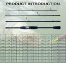 FLENHAI Spinning Baitcasting Travel Carbon Mini Fishing Rods 1.8~2.4m Casting Weight 5-30g M Fast Lure Goods For PHISHGER Pole