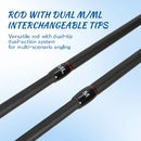 TOLU  Double Tips New Shadow Fishing Rod Spinning/Casting 1.8/2.1/2.4M 2 Sections M/ML Lure Weight 4-28g For Carp Bass Fishing