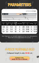 TOLU Original New LANYUE High-Performance 4 Sections Jigging Spinning Fishing Rod 1.98/2.1M/2.4M H Action Lure Weight 10-68g