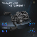 Piscifun Torrent II 100 Baitcasting Reel 9kg Carbon Fiber Drag 6.6:1/8.1:1 Magnet Braking Lightweight 191g Casting Fishing Reel