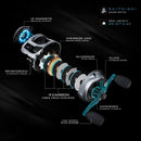 Piscifun Alloy M Metal Baitcasting Reel 10KG 22LB Max Drag with High & Low Speed Shield Bearings Strong Salt Water Fishing Reel
