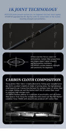 TOLU New MR.Big Fish 2 Sections Spinning/Casting Fishing Rod  Original FUJI guides 1.98-2.74m Ultra-lightweight Design 102-139g