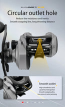ABU GARCIA Original 2026 Black Max Sx-Silver Baticasting Fishing Reel 4/1 BB 6.8:1 Gear Ratio Max Drag 7kg Magnetic Brake