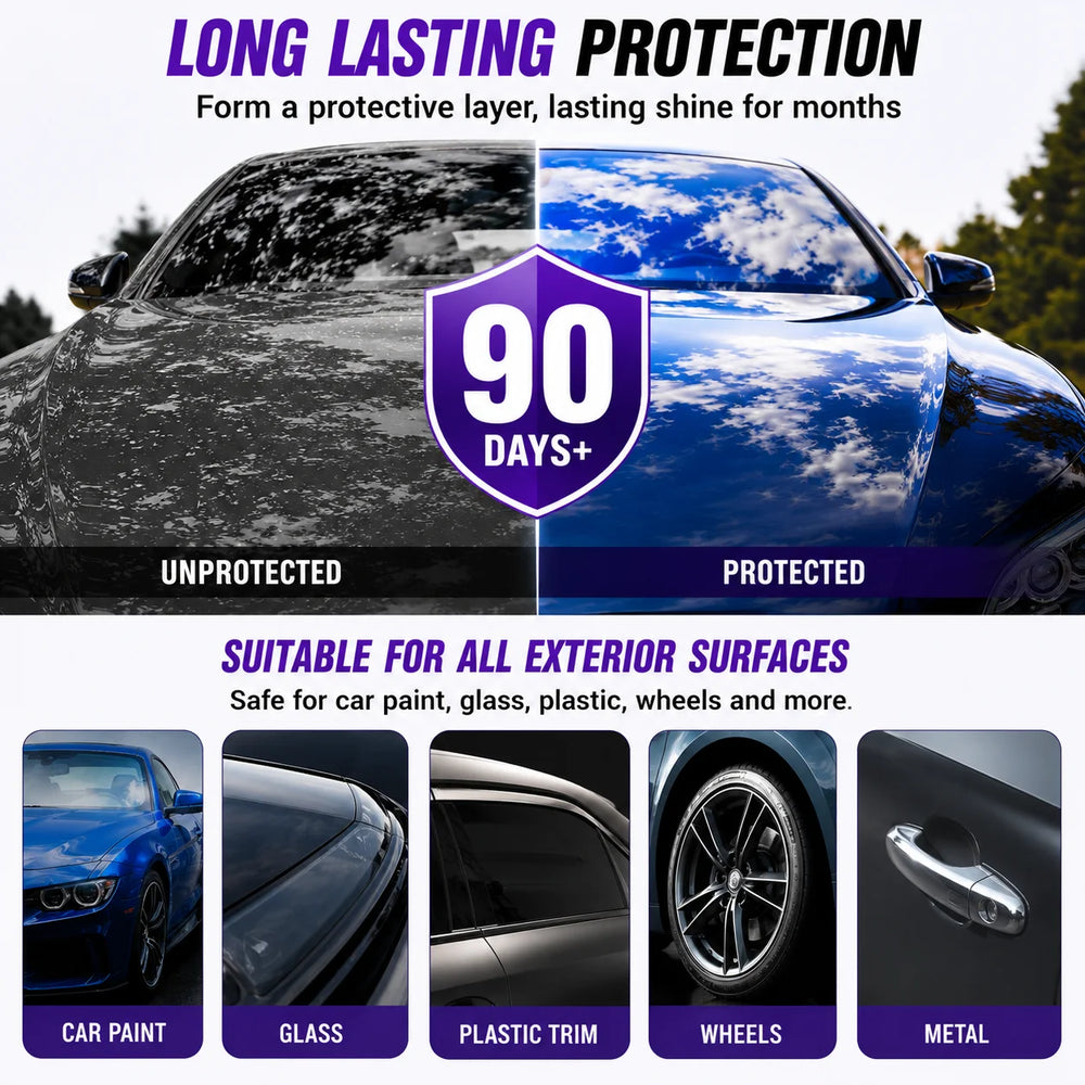 ShieldGloss Ceramic Coating