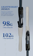 TOLU New MR.Big Fish 2 Sections Spinning/Casting Fishing Rod  Original FUJI guides 1.98-2.74m Ultra-lightweight Design 102-139g