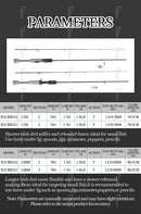 TOLU 2025 New Smallfish Series Lure Fishing Rod Super Light Design 2 Sections 1.5/1.68m Original FUJI Guide Eva Segmented Handle