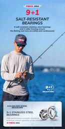 ABU GARCIA MAX Elite Spinning Fishing Reel 6.2:1 9+1BB Max drag 2.9-6.4KG Zenon Series V-TYPE Turret C6 Carbon Fiber Frame