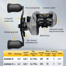 ABU GARCIA Original 2026 Black Max Sx-Silver Baticasting Fishing Reel 4/1 BB 6.8:1 Gear Ratio Max Drag 7kg Magnetic Brake