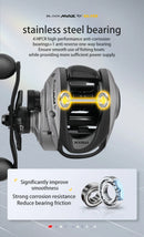 ABU GARCIA Original 2026 Black Max Sx-Silver Baticasting Fishing Reel 4/1 BB 6.8:1 Gear Ratio Max Drag 7kg Magnetic Brake