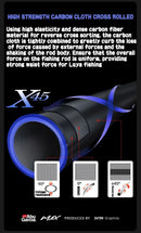 Original Abu garcia Rainbow Fishing Rod 4 colors 2 parts Lure Fishing Rod
