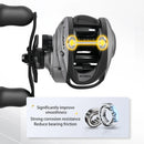 ABU GARCIA Original 2026 Black Max Sx-Silver Baticasting Fishing Reel 4/1 BB 6.8:1 Gear Ratio Max Drag 7kg Magnetic Brake