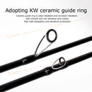TOLU 2025 HY2 Fishing Rod Lure Travel Spinning/Casting 2.1/2.4m 5 Sections 7-35g Lure Weight MH Action for Carp Bass
