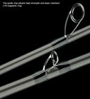 BIUTIFU Traveller Spinning Casting Carbon Fishing Rods Baitcasting Weight 5-35g M Fast Ultralight Lure Trout Mini Goods For Pole