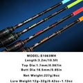 Original Abu garcia Rainbow Fishing Rod 4 colors 2 parts Lure Fishing Rod