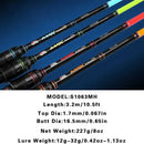 Original Abu garcia Rainbow Fishing Rod 4 colors 2 parts Lure Fishing Rod