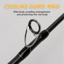 TOLU Original New LANYUE High-Performance 4 Sections Jigging Spinning Fishing Rod 1.98/2.1M/2.4M H Action Lure Weight 10-68g