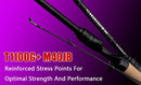 PURELURE SHARPEN Soft Lure Long Spinning and Casting XF/MF Action Rods FUJI Components Bass Pike Rod Fishing Rod Spinning Reel