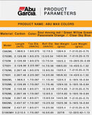 Original Abu garcia Rainbow Fishing Rod 4 colors 2 parts Lure Fishing Rod