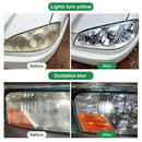 LensRenew Headlight Restoration Kit