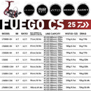 2025 Original DAIWA Fishing Spinning Reel FUEGO CS LT 1000-6000 Fishing Reels 5KG/10KG/12KG Power 5.3:1/6.2:1 Seawater Reels