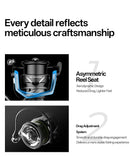 KastKing Royale MegaTron Spinning Fishing Reel 5+1 Ball Bearings Precision Line Lay Lure Freshwater Fishing Reel Long Cast Bass