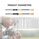 BIUTIFU Traveller Spinning Casting Carbon Fishing Rods Baitcasting Weight 5-35g M Fast Ultralight Lure Trout Mini Goods For Pole