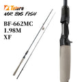 TOLU New MR.Big Fish 2 Sections Spinning/Casting Fishing Rod  Original FUJI guides 1.98-2.74m Ultra-lightweight Design 102-139g
