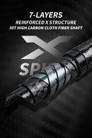 Long casting Fishing rod Inshore Fishing rod for seabass 2.7m 3.0m 3.3m Fishing Rod For Spinning rod With Fuji rings