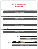PURELURE SHARPEN Soft Lure Long Spinning and Casting XF/MF Action Rods FUJI Components Bass Pike Rod Fishing Rod Spinning Reel