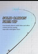 TOLU New 2 Sections Lure Fishing Rod Microfish Series Super Light Design Original FUJI Guide 1.5/1.68m Carbon Fiber Handle