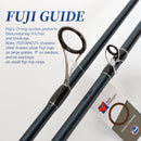 TOLU New MR.Big Fish 2 Sections Spinning/Casting Fishing Rod  Original FUJI guides 1.98-2.74m Ultra-lightweight Design 102-139g