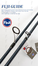 TOLU New MR.Big Fish 2 Sections Spinning/Casting Fishing Rod  Original FUJI guides 1.98-2.74m Ultra-lightweight Design 102-139g