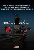 Abu Garcia BMAX SX baitcasting reel 4+1BB 6.4 ratio Long casting Fishing Reel