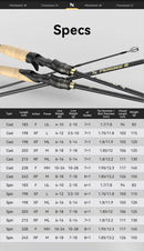 KastKing Perigee III Rod Carbon Spinning Casting Fishing Rod 1.83/1.98/2.03/2.13/2.28/2.43m Baitcasting Rod Bass Pike Fishing