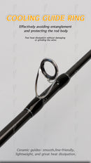 TOLU Original New LANYUE High-Performance 4 Sections Jigging Spinning Fishing Rod 1.98/2.1M/2.4M H Action Lure Weight 10-68g