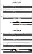 PURELURE SHARPEN Soft Lure Long Spinning and Casting XF/MF Action Rods FUJI Components Bass Pike Rod Fishing Rod Spinning Reel