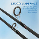 TOLU  Double Tips New Shadow Fishing Rod Spinning/Casting 1.8/2.1/2.4M 2 Sections M/ML Lure Weight 4-28g For Carp Bass Fishing