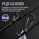 TOLU New 2 Sections Lure Fishing Rod Microfish Series Super Light Design Original FUJI Guide 1.5/1.68m Carbon Fiber Handle