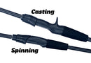 FLENHAI Spinning Baitcasting Travel Carbon Mini Fishing Rods 1.8~2.4m Casting Weight 5-30g M Fast Lure Goods For PHISHGER Pole