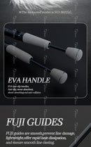 TOLU 2025 New Smallfish Series Lure Fishing Rod Super Light Design 2 Sections 1.5/1.68m Original FUJI Guide Eva Segmented Handle